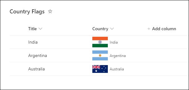 SharePoint Online: Display Country Flags using JSON Formatting